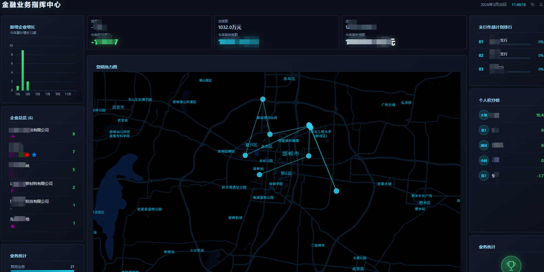 光大银行智能金融积分管理平台
