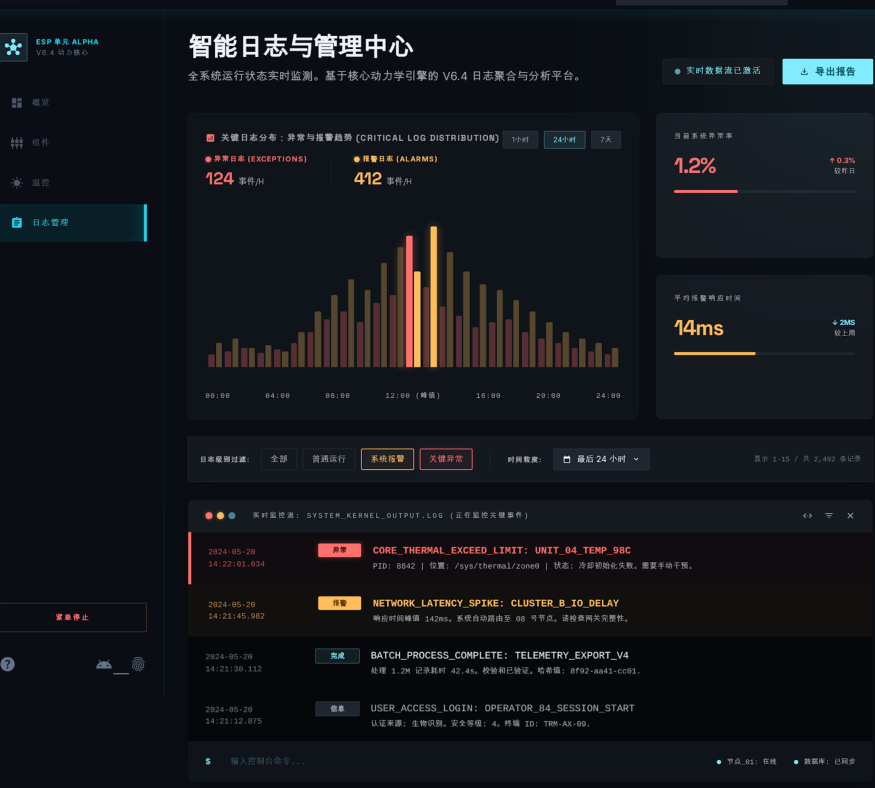 沧州某电厂静态除尘智慧平台